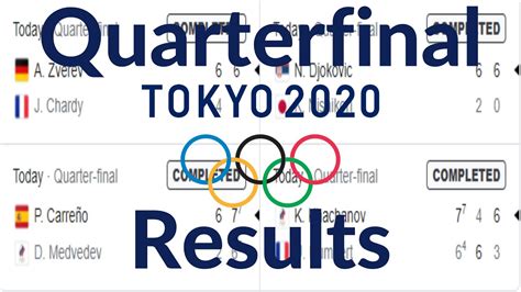 Tokyo 2020 Tennis Men's Singles Results .